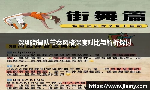 深圳街舞队节奏风格深度对比与解析探讨